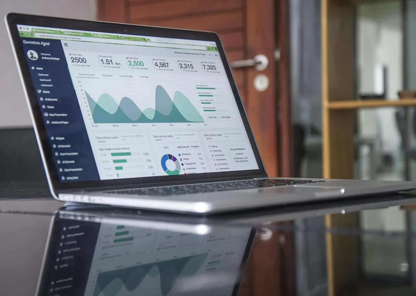 Business growth through custom tools